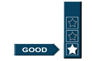 Basic Whiteboard Surface